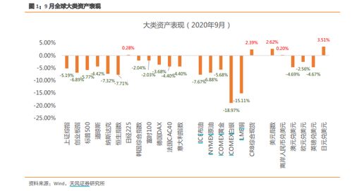 分红日与确权日持股数不同以哪为准