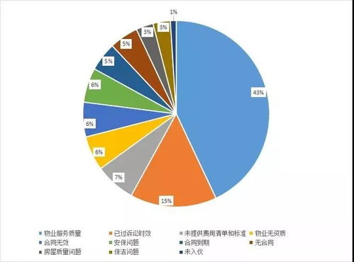 如何通过大雅查重颜色判断重复程度