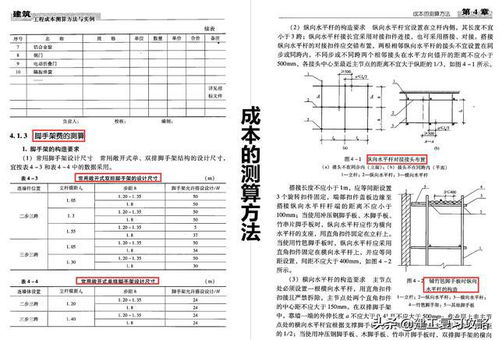 成本测算难 359页建筑工程成本测算方法手册,附大量案例详解