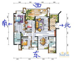 求高人支招一户型风水 鱼缸摆那里 财神摆那里 户型的凶位在那里 鱼缸摆那里 财神摆那里户型的吉位在那里 怎样转运和化解 