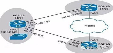 什么是BGP,一般机房的BGP是什么意思(浙江bgp云服务器)