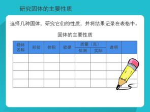 固体、液体、气体三种物质之间是如何传递热量的?以水为例来说明