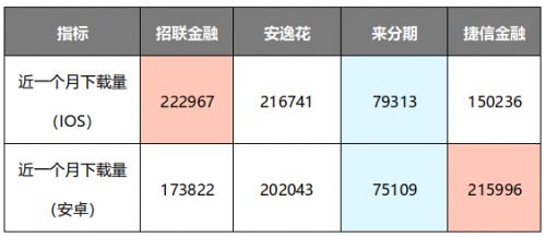 免费查重软件靠谱么？一篇文章告诉你真相