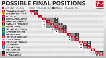 bảng xếp hạng bundesliga,Giới Thiệu Về Bundesliga