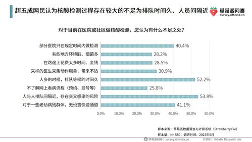 高工论文查重服务：如何选择最适合的查重系统