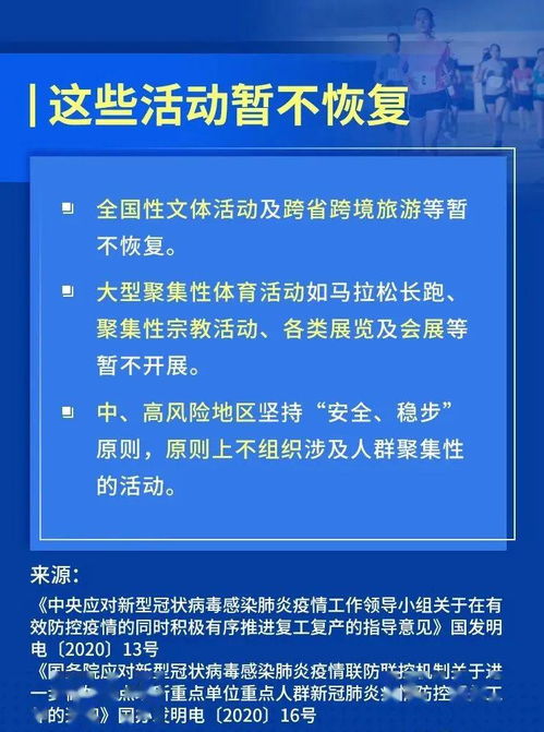 最新要求 哪些场所能营业 哪些活动可进行