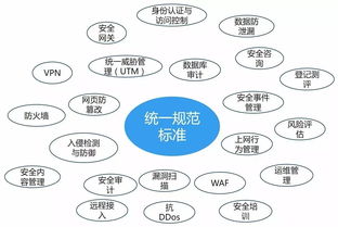 核心技术,什么是核心技术(图1)