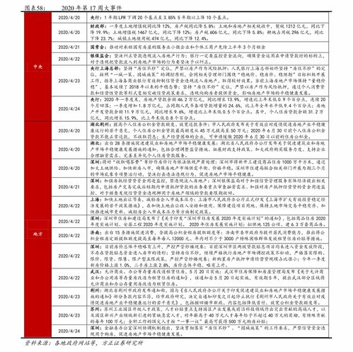 强制平仓一般损失多少,什么是强制平仓? 强制平仓一般损失多少,什么是强制平仓? 词条