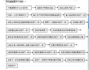 同一人，在不同的证券公司有股票账户，可以几个账户都申购新股吗，都都是有效申购吗