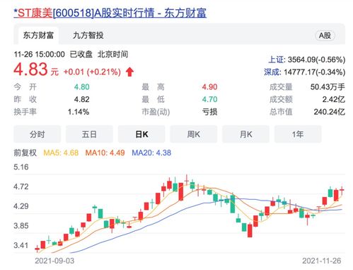 润泽科技通过半价股权激励减轻120亿债务，实控人一家获得347万股