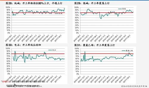 2023钢材价格今日报价表,2023年钢材价格今日报价表