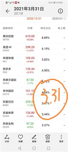 持仓股票几乎都是涨的基金，为什么净值是负数