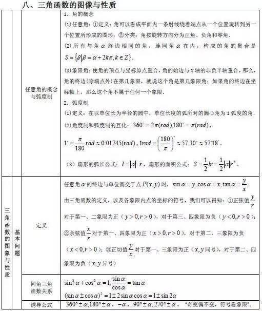 工科数学公式论文查重