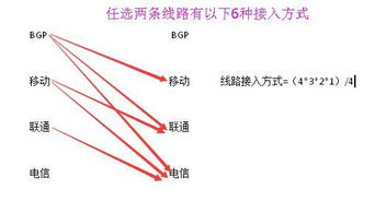 企业云主机是什么 易迈云企业云主机怎么样呢 (江苏云主机服务器供货厂)