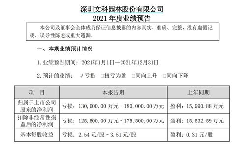 中科信息：上半年扣非净利润同比增长290.17%，新签合同额增长超三成