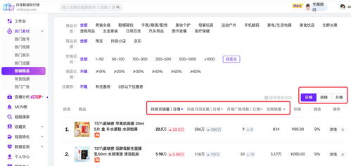 热门短视频数据分析的工具有哪些 