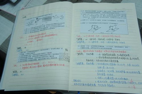 错题本该如何正确使用 这三个问题要考虑,别不以为然