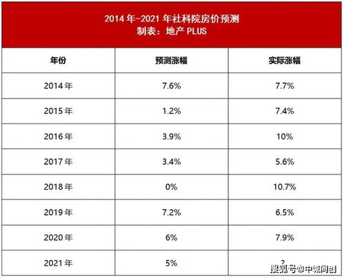 2021gram币能涨吗,什么是爱尔币？