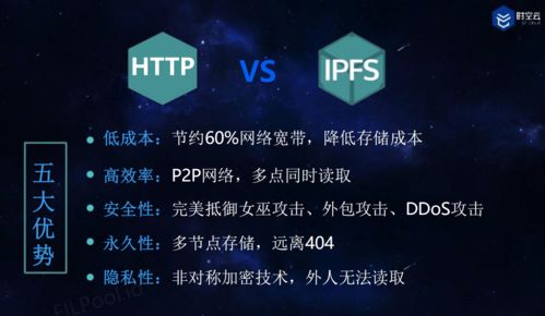  icp币能涨到多少钱一个,icp是什么币？ USDT行情