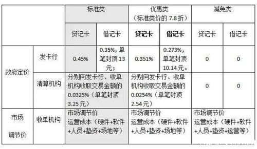 在哪里可以办理pos机 (pos机办理咨询平台有哪些)