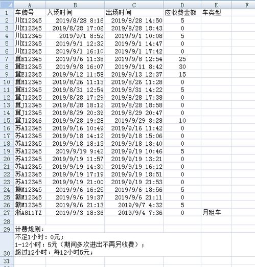 excel中怎么计算停车收费金额(excel停车场收费标准公式)