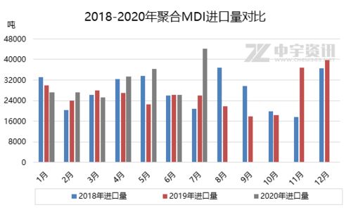 abt区块基石价格今日行情分析,FAC时尚链是什么？ abt区块基石价格今日行情分析,FAC时尚链是什么？ 生态