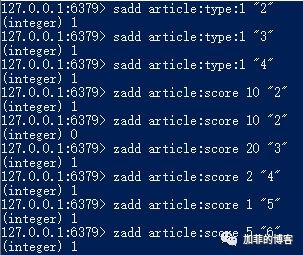 交集 并集 补集之间的特殊关系是啥