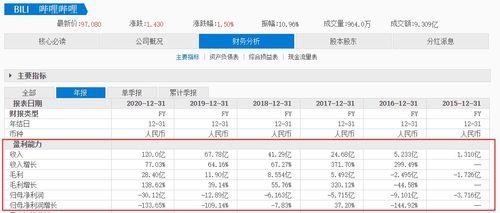  arb币发行价多少,发行量是多少?什么时间上交易所的啊,马来西亚币什么时候发行 USDT行情