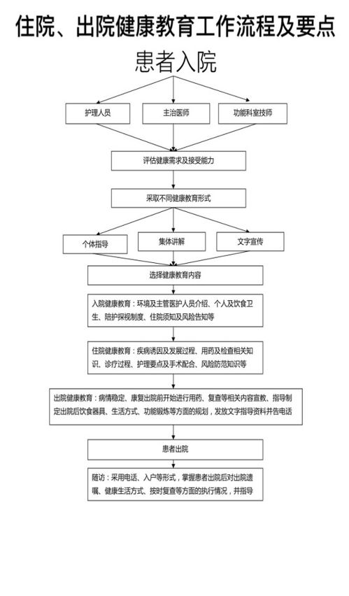 车保续保在线办理流程, 什么是车保续保在线办理？