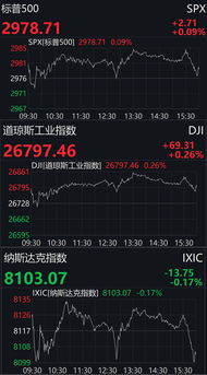 非农数据不及预期对中国股市是怎么影响的