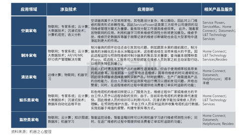 电器维修工多少工资合适啊?