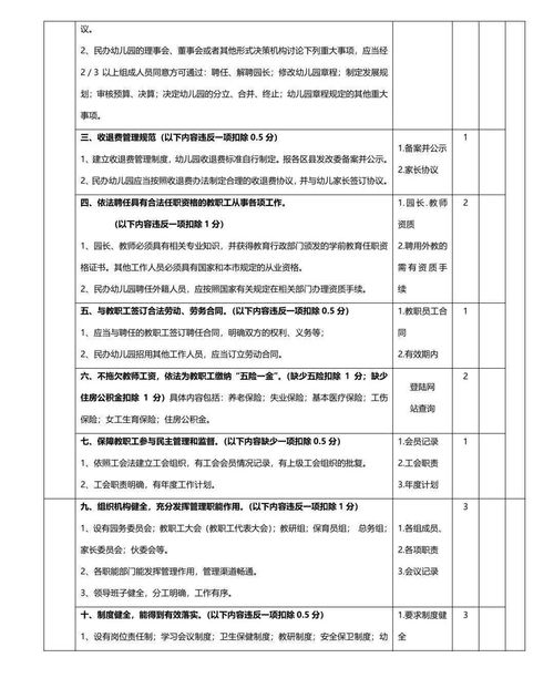 资源 2021年幼儿园五大岗位全年工作计划,193个详细方案,全面助力园所工作赢在新学期