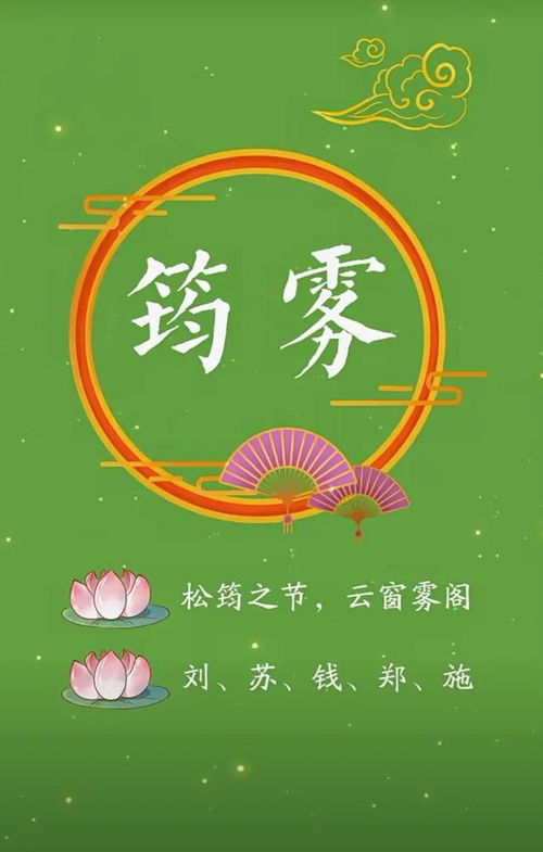 宝宝起名字 虎最旺100分女孩名字,朗朗上口有寓意女孩名字