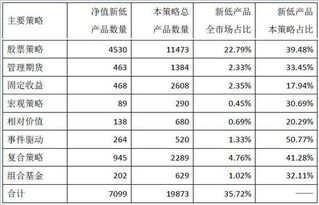  imx币私募价格多少合适呢,多少合适?imx私募币 区块链