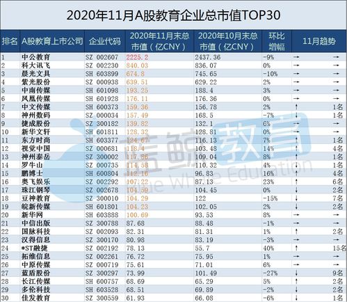  agix币市值排名,AGIX币市值排名:持续上升。 快讯