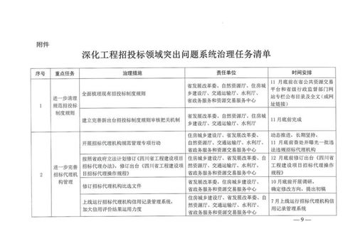 增加评标专家建议书？四川省评标专家库专家管理细则(四川省评标专家入库条件)