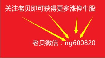 证监会帮倒忙 大盘跌的一塌糊涂 午后该如何应对