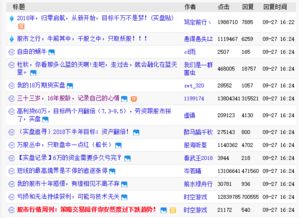 推荐几个股票论坛、荐股评股的论坛好吗？多谢！