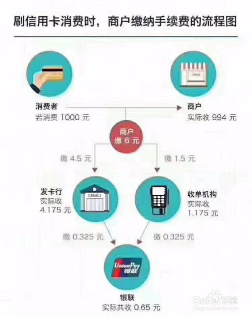 pos机个人可以办吗,POS机个人办理攻略：轻松实现收款自由