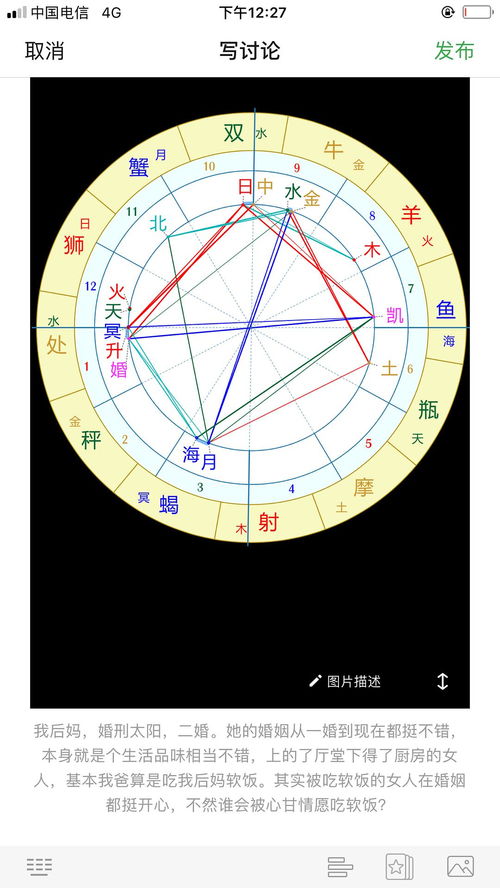 比较盘 金星和婚神星合,比较盘金星合婚神是谁想结婚