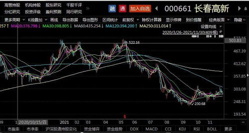 慧博云通主力资金在7月31日大量撤离