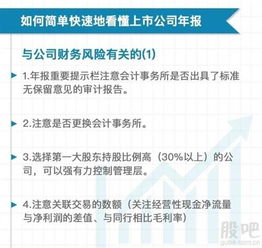 如何将有限公司变为上市公司、、或者该说该怎样上市