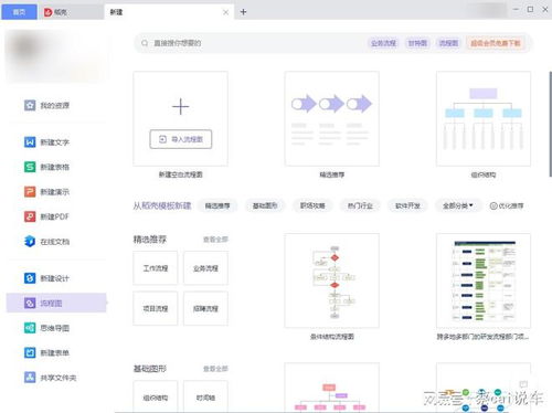 流程图模板软件哪个好 这几款值得一试