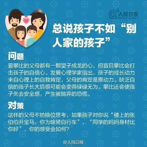 家长这9种言行,会影响孩子的未来