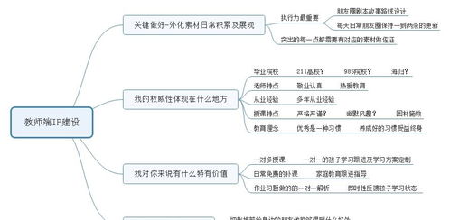 高效批发香烟的策略与成本控制技巧-第3张图片-香烟批发平台