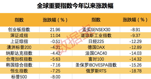 lends币投资机构,雷恩斯虚拟货币投资可靠吗？