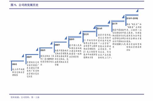 河北石家庄二本大学有哪些