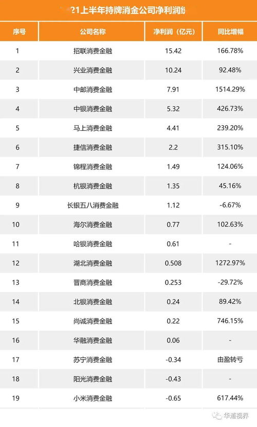 专硕论文查重排名高的原因及优化策略