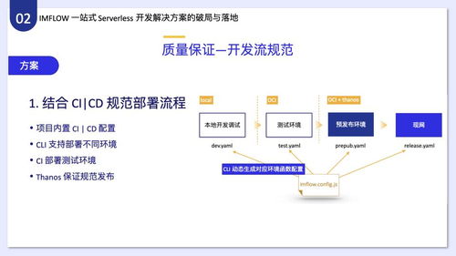 西语查重软件功能详解：一站式解决方案