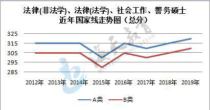 瑞波币历年走势一览表 应用